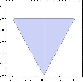 Alltså: ges av = = e = e = = e och äfö bli östa integalen: [ ] e = [ e ] = e = = e I envaiabelanals använe man sig av vaiabelsubstitution fö att klaa vissa besväliga integale.