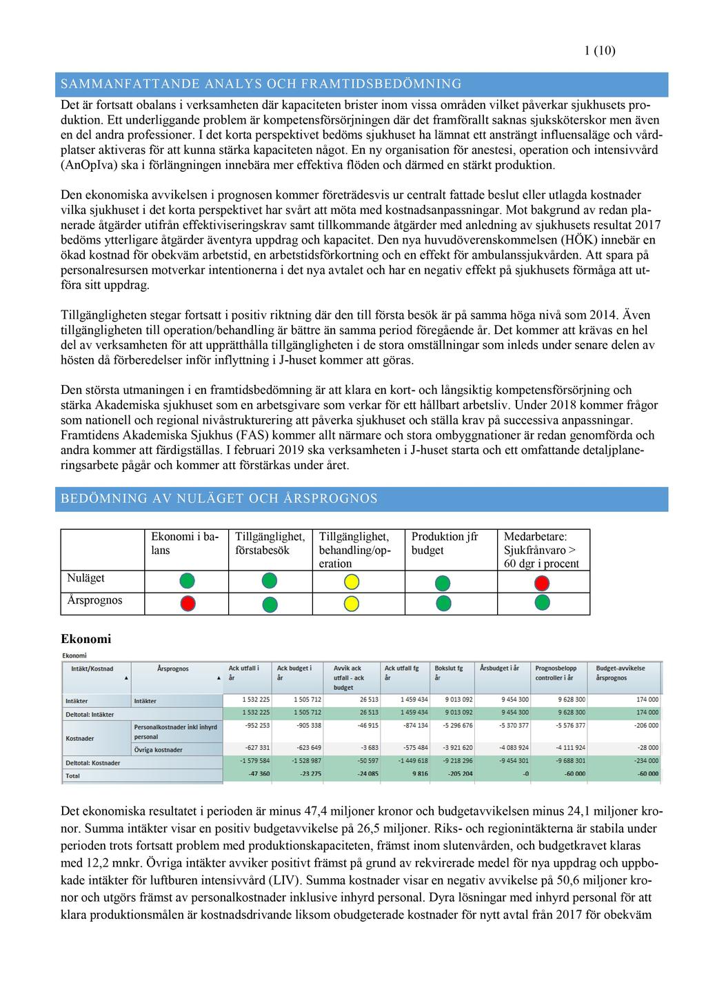 1 (1) SAMMANFATTANDE ANALY S OCH FRAMTIDSBEDÖMN ING Det är fortsatt obalansi verksamhetendär kapacitetenbrister inom vissaområdenvilket påverkarsjukhusetsproduktion.