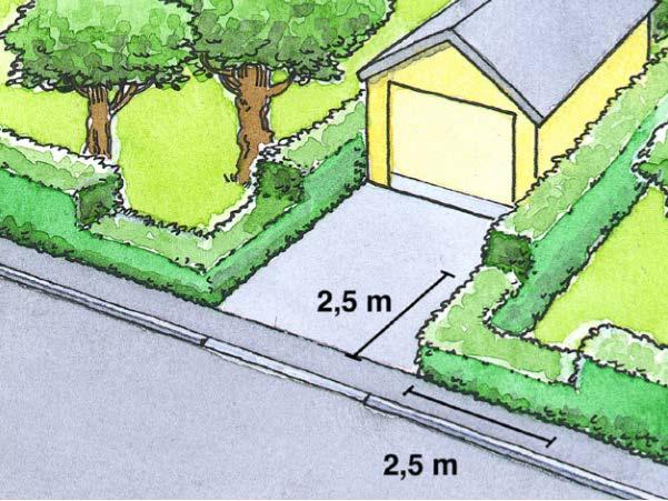 Detta är beräkningar gjorda utifrån reaktionstider, siktavstånd och hastigheter i vägar och gators utformning (VGU) i bostadsområden där hastigheten är max 30 40 km/h (Trafikverket publikation