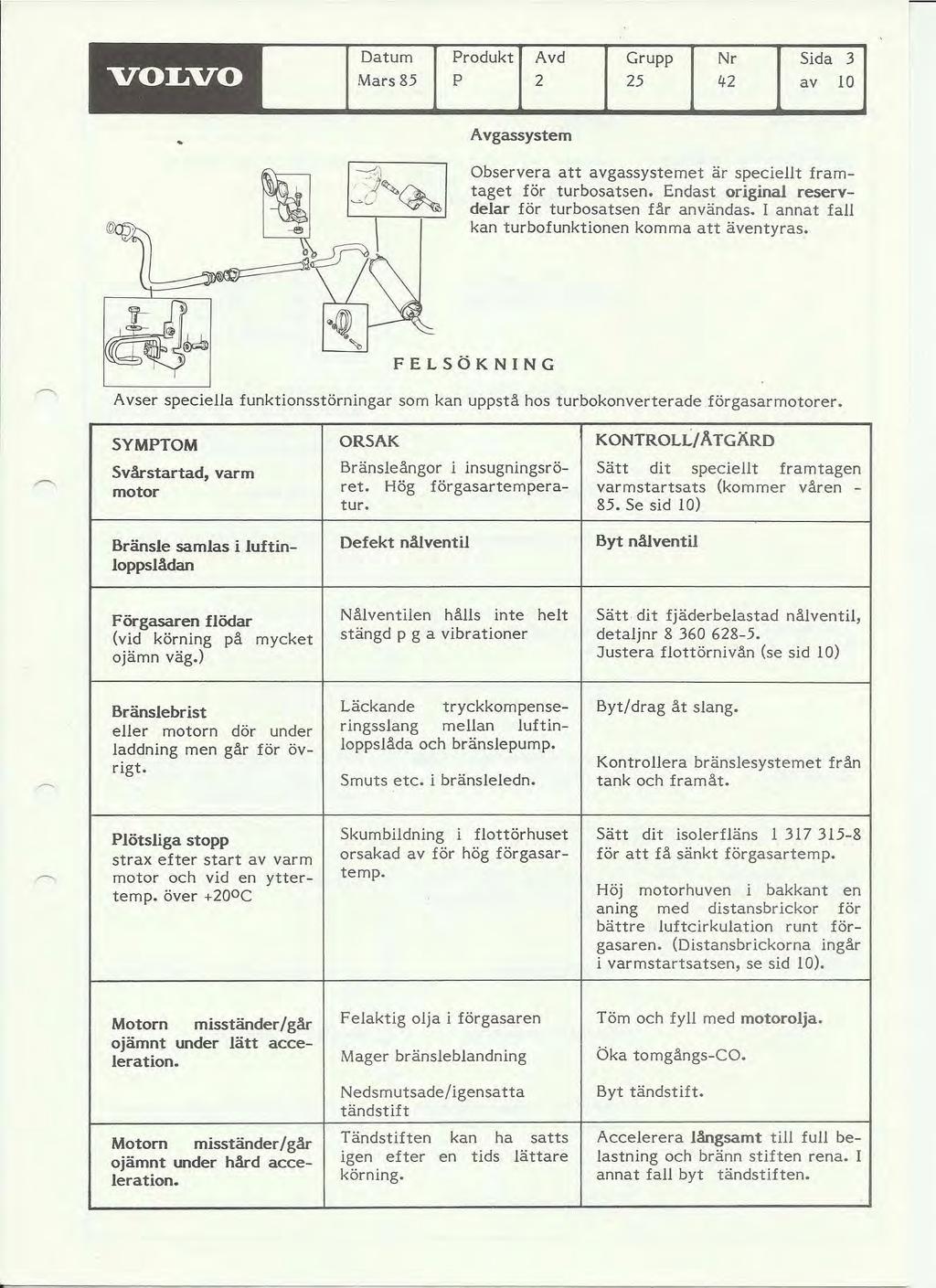 VOLVO Datum Mars 85 Produkt Avd Grupp Nr Sida 3 P 2 25 112 av 10 Avgassystem Observera att avgassystemet är speciellt framtaget för turbosatsen.