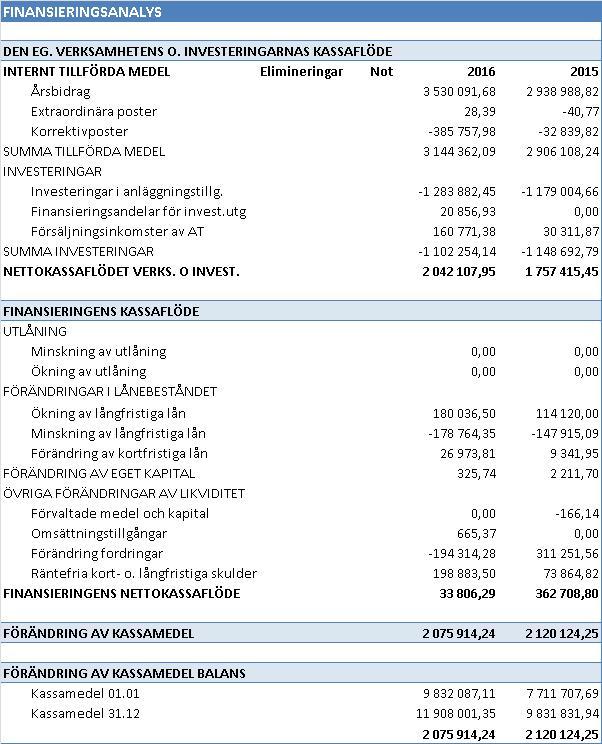 Mogna kvinnor som söker män i lidköping att knulla med omedelbart