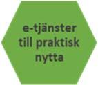 Det finns tillfällen då deltagarna i första hand vill möta vården genom en e-tjänst och slippa göra ett fysiskt besök.