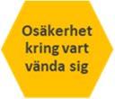 till bra telefontolk. Fantastiskt, respekterar tid och människor Mycket bra vård här Vården är bra för äldre och för barn.