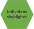 Uppfattningen att alla har en skyldighet att försöka lära sig använda e- tjänsterna lyfts fram, och i samband med det diskuteras vilka sammanhang och möjligheter som finns för
