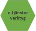 Entusiasmen och engagemanget hos deltagaren är tydlig; information om 1177.se ska hen ta upp redan i den inplanerade PRO-utbildningen dagen därpå.