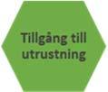 anhöriga.