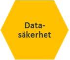 Teknisk utrustning för hemmabruk som används för att själv kontrollera och/eller kommunicera sina värden till sjukvården måste vara patientsäker och godkänd av myndigheterna framhåller en person.
