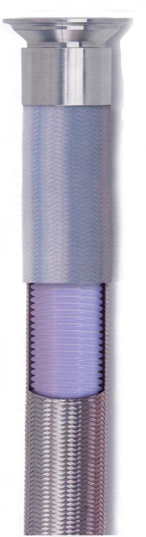 Saniflex APFOSJ-WC Veckad PTFE med rostfri stålvävsarmering och silikongummihölje DB0790 051205 Saniflex APFOSJ-WC fluorpolymerslang har en veckad PTFE kärna med utanpåliggande syrafast