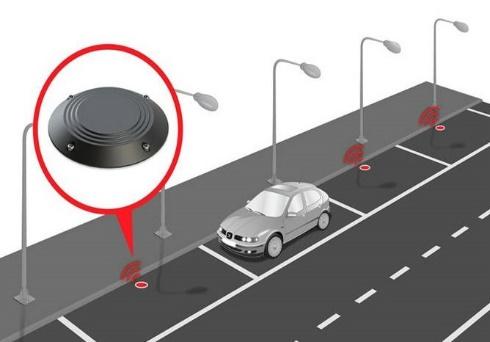 LUMINOSITY SENSOR realtidsdata av ljusflöde uppmätt i ljusintensitet. http://www.iotsens.