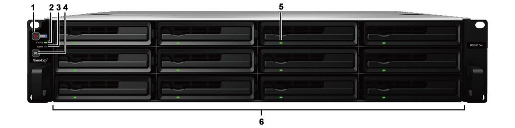 Synology RackStation, en översikt Nr. Artikelnamn Plats Beskrivning 1 Strömknapp och indikator 2 Statusindikator 3 Larmindikator 4 Pip av-knapp 5 Disk statusindikator Framsida 1.