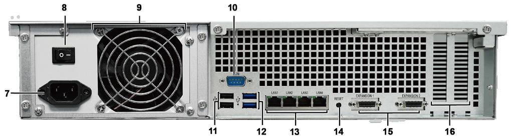 6 Disksläde Installera diskar (hårddiskar eller flashdiskar) här. 7 Strömuttag 8 Strömkällans På/Av-knapp Anslut nätsladd här för att förse din RackStation med ström. Tryck för att slå på/av strömmen.