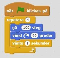 ex. använda loopar Se t.ex. Fessakis et al.