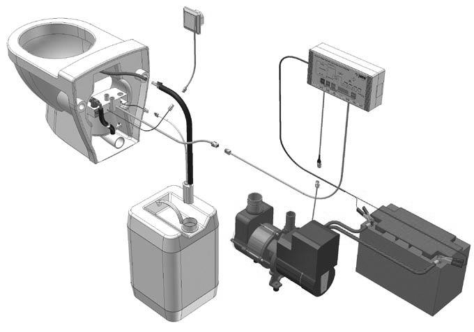 Anslutning vatten och el (12V) 12V modell med rinnande vatten (Ventiltyp