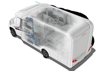 Så är de enskilda elementen i fordonet fördelade MOGEN TEKNIK A KNAUS smart CI-system hade premiär i SUN TI 2014 och har sedan dess använts av oss,