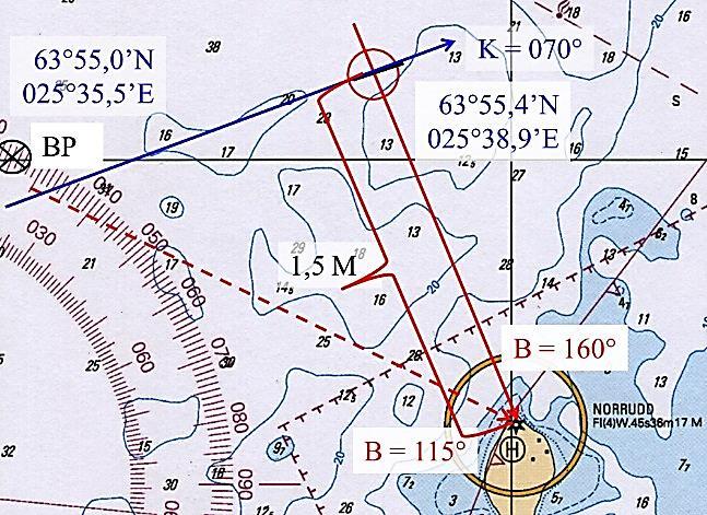 Navigation för båtfarare I Skärgårdsnavigation 8 utgåvan Rättelser till och med 18.10.2017 (* ny) Sida 13. Den i exemplet angivna platsens latitud bör vara 63 55,90 N Sida 14.