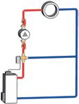 . Reglering av vattensida i fläkt med slinga (luftkonditionering/ fläktsystem med slinga), t ex med EMO T (NO). C.