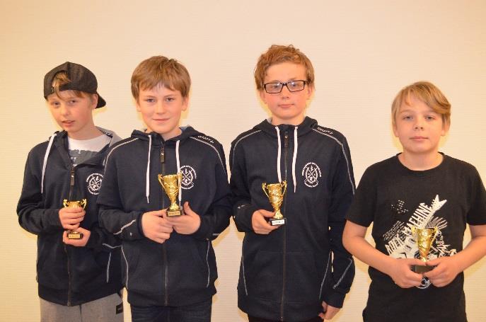 Månadstävling Märken Viktor Klemmedsson, Guld Korthåll