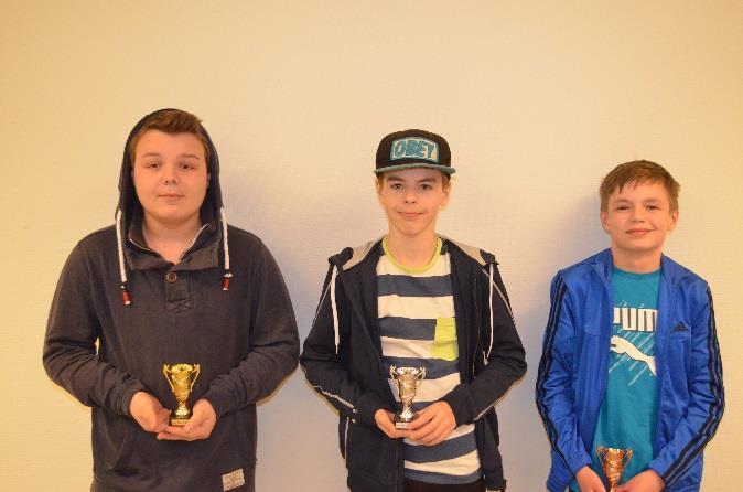 Korthåll Bana Oscar Klemmedsson, 2/3 LÅS Gevär Bana