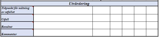 En utvärdering ska baseras på de nyttor som presenterats i nyttoanalysen för att kontrollera om önskade målvärden uppnåddes.