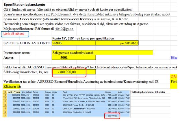 Saldo och summa ska vara samma Inga ingående balanser