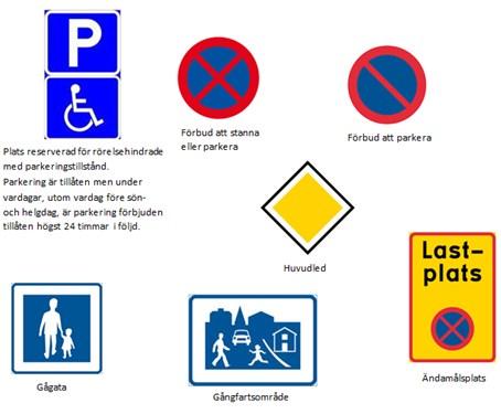 Information till innehavare av P-tillstånd för rörelsehindrad Parkering för rörelsehindrade Tillståndet är ett undantag från lokala trafikföreskrifter om parkering på allmän plats i Sverige.
