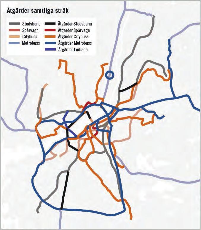 Avlastning av centrala Göteborg Kollektivtrafiken genom City kan begränsas och speciellt Brunnsparken kan avlastas genom att skapa en förbifart med angöringspunkter på randen till City.