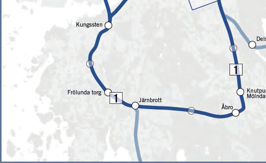 Antalet resenärer per dygn år 2035 beräknas till cirka 6 000. 9 Sydost, Landvettervägen Framkomlighetsåtgärder genomförs längs hela sträckan från E20 Partillemotet till Furu lund vid Tingsvägen.