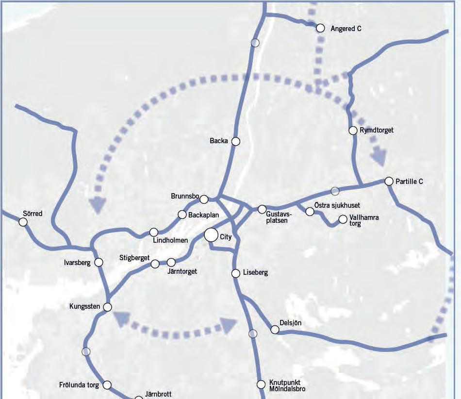 Åtgärder LINBANA En första linbana på sträckan Järntorget Lindholmen Västra Ramberget Wieselgrensplatsen ingår i målbilden.