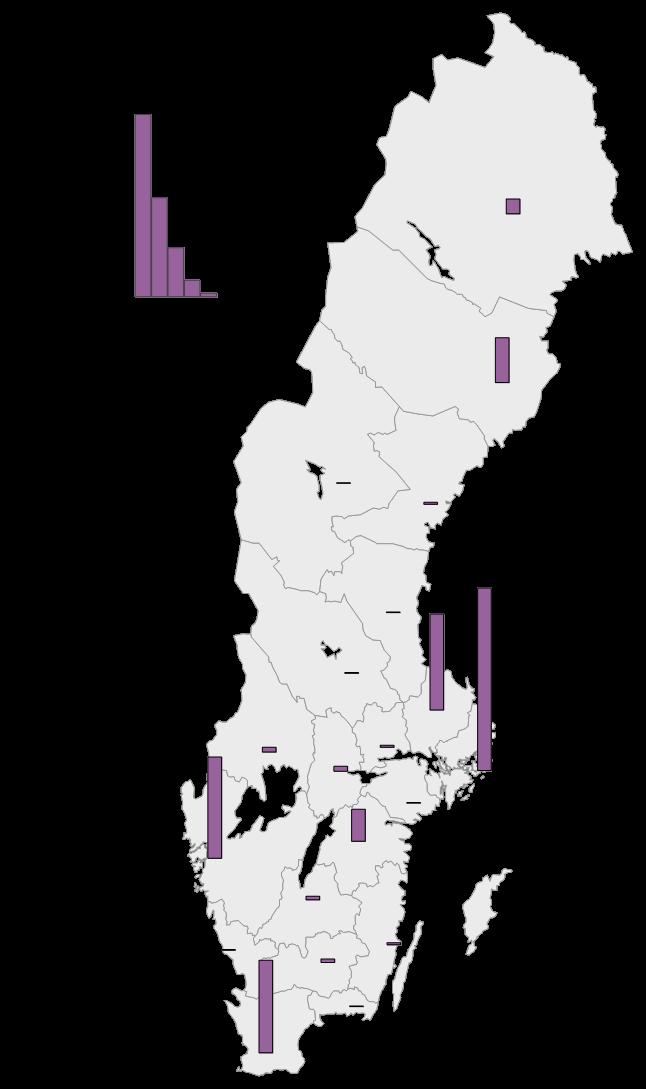 SCB 7 UF 13 SM 1601 FoU-utgifternas utveckling för de tio lärosäten med högst FoU-utgifter 2015, 1995-2015, 2015 års prisnivå, mnkr 5 000 4 000 3 000 2 000 1 000 0 1995 1997 1999 2001 2003 2005 2007