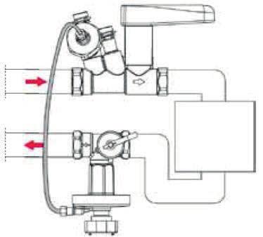 7.3 Anslut kapillärröret Kapillärröret ansluts till partnerventilen, eller ett T-stycke placerad på tilloppsledningen.