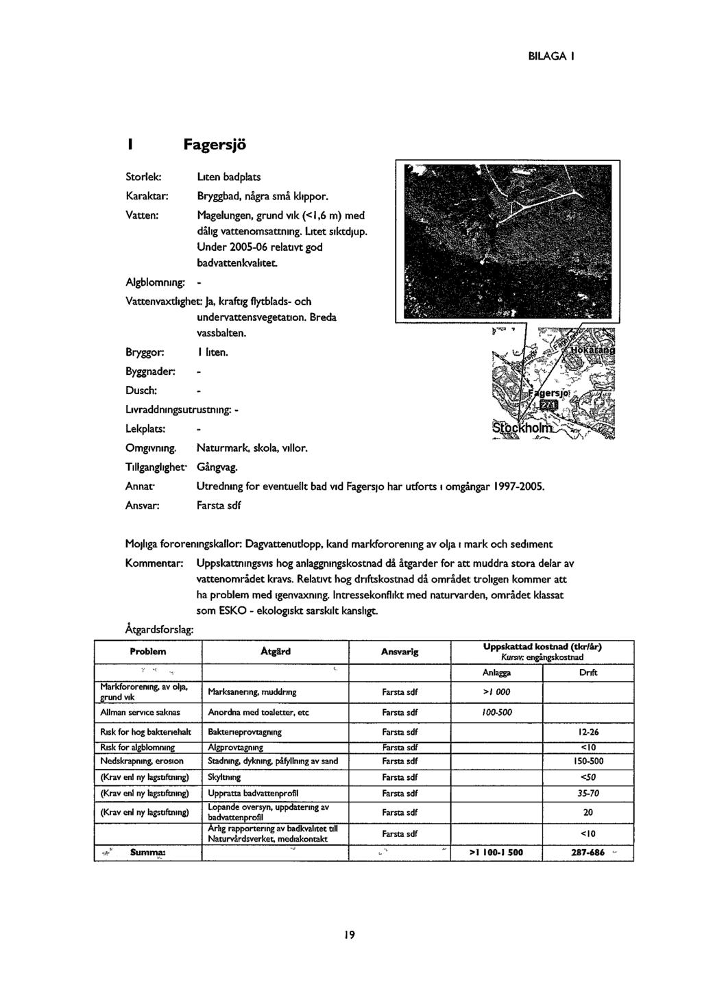 BILAGA I I Fagersjö Storlek: Karaktär: Vatten: Liten badplats Bryggbad, några små klippor. Magelungen, grund vik (< 1,6 m) med dålig vattenomsättning. Litet siktdjup.