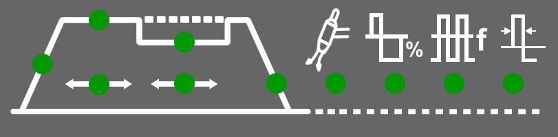 1. Slope up 2. Svetsström 3. Pulstid 4. Bakgrundsström 5. Bakgrundstid 6. Slope down 7. Gasefterströmningstid 8. Balans 9. Frekvens 10.