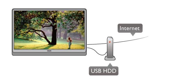 Du kan använda en HDMI-, YPbPr- eller SCART-anslutning.