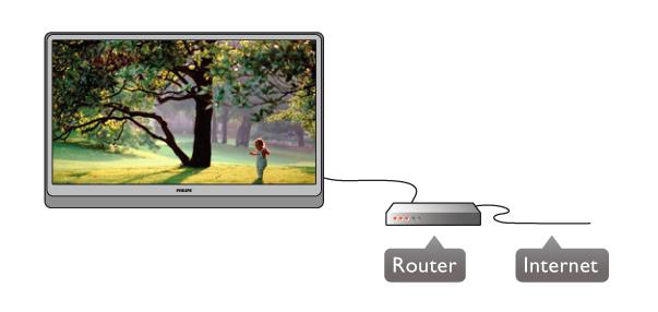 Om din router har WPS kan du ansluta direkt till routern utan att söka efter den. Gå till routern, tryck på WPS-knappen och återvänd till TV:n inom två minuter.