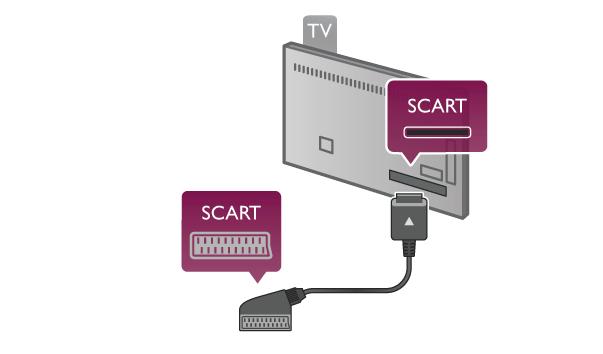 Om du föredrar att stänga av ARC på HDMI-anslutningarna trycker du på h och väljer S Inställningar och trycker på OK. Välj TV-inställningar > Ljud > Avancerat > HDMI ARC.
