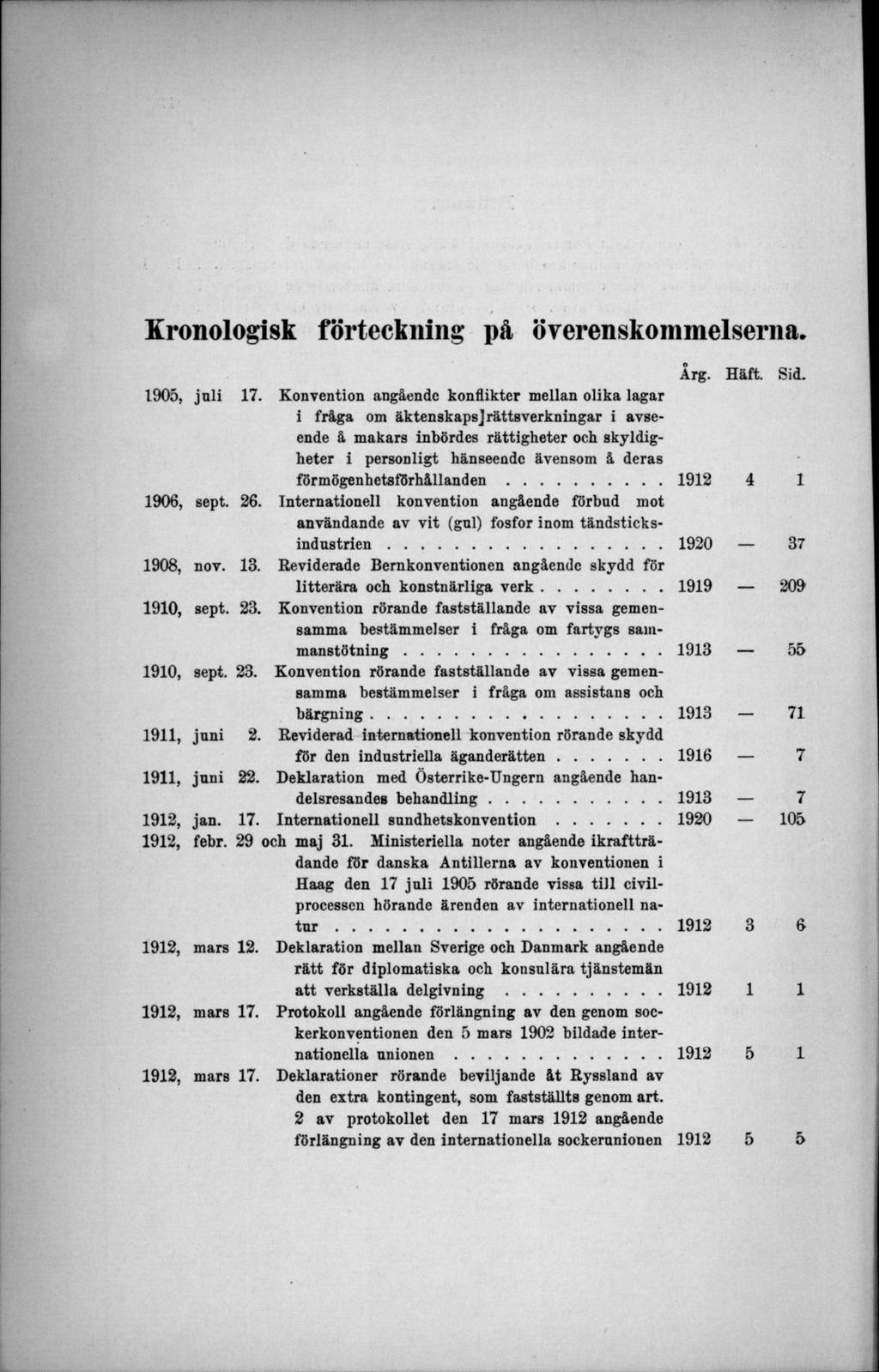 Kronologisk förteckning på överenskommelserna. Arg. Haft. Sid. 1905, juli 17.
