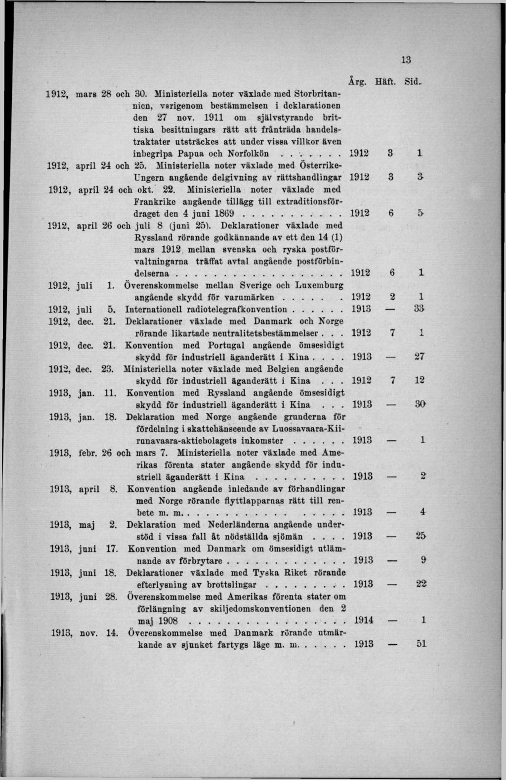 Årg. Haft. Sid, 1912, mars 28 och 30. Ministeriella noter växlade med Storbritannien, varigenom bestämmelsen i deklarationen den 27 nov.