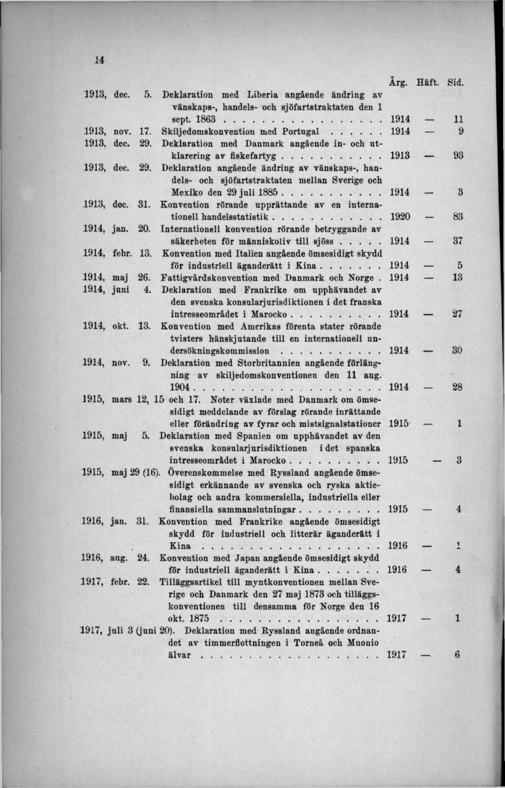 1913, dec. 5. Deklaration med Liberia angående ändring av vänskaps-, handels- och sjöfartstraktaten den 1 sept. 1863... 1914 11 1913, nov. 17. Skiljedomskonvention med P o rtu g a l...1914 9 1913.