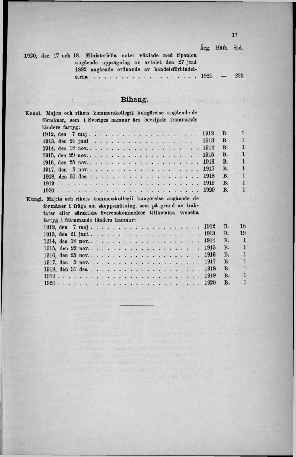 1920, dec. 17 och 18. Ministeriella noter växlade med Spanien angående uppsägning av avtalet den 27 juni 1892 angående ordnande av handelsförbindelserna 1920 223 Bihang. Kungl.