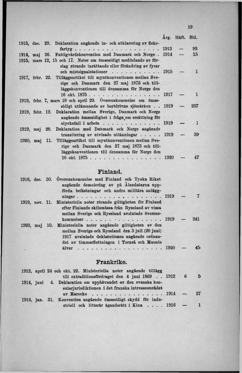 1913, dec. 29. Deklaration angående in- och ntklarering av fiskefartyg 1913 93 1914, maj 26. Fattigvårdskonvention med Danmark och Norge. 1914 13 1915, mars 12, 15 och 17.