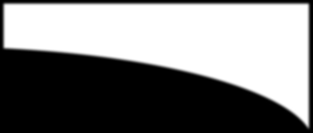 Produktbeskrivning: REC Easy30 EN 1856-1 T600 N1 D V3 L50060 G120 REC Easy50 EN 1856-1 T450 N1 D V3 L50060 G50 T600 N1 D V3 L50060 G50 Beteckning av norm för avledande av rökgaser: DIN