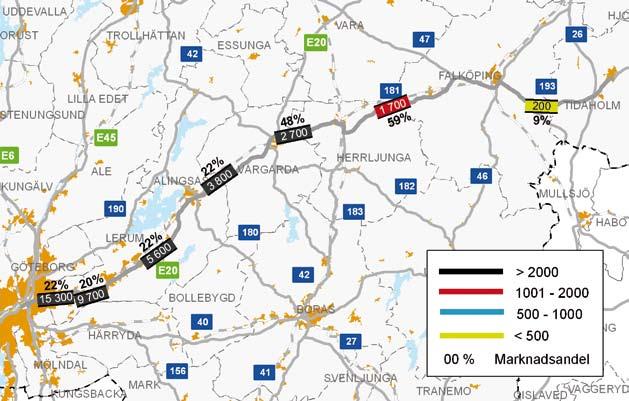 Antal resor per dygn över kommungränser med buss/tåg. Källa: Västtrafik Herrljunga respektive Herrljunga och Vårgårda. Även mellan kommunerna närmare Göteborg är marknadsandelen ganska hög.