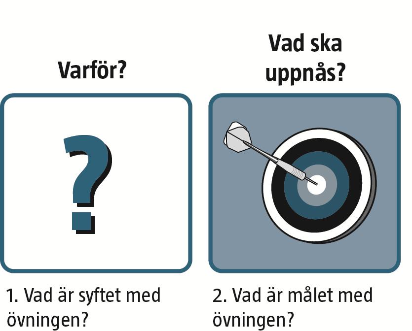 Vägen