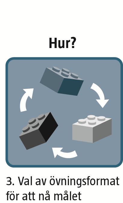 övning
