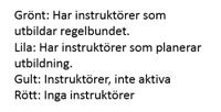 Framtagande av modell och plan för fortbildningssatsning av personal inom primärvården i psykisk ohälsa pågår och aktiviteterna kommer att genomföras under hösten 2018.