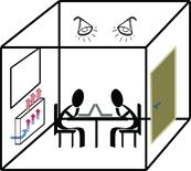 Figur 1. Laboratoriemätningar vid DTU där energi och inneklimatförhållande jämförs mellan (från vänster) traditionella radiatorer, ventilationsradiatorer och golvvärme.