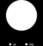 Diagram 1 1.1 Sammanlagt resultat: Rätt antal figuranter?