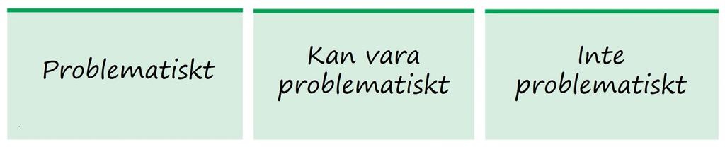 2. Skriv ut meningarna nedan och klipp ut dem. Dela in er i mindre diskussionsgrupper och dela upp meningarna mellan grupperna.