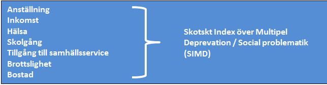 Resultat Skottlandsmodellen uppvisar goda resultat på flera olika sätt, både nationellt och lokalt.