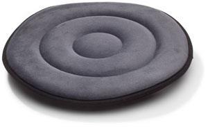 Vridplatta Turntable S-33084 är Lagervara och S-36221 är beställningsvara.